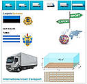 Вантажні перевезення з Таллінна в Таллінн разом з Logistic Systems, фото 6