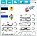 Вантажні перевезення з Таллінна в Таллінн разом з Logistic Systems, фото 9