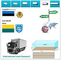Вантажні перевезення з Нарви в Нарву разом з Logistic Systems, фото 7