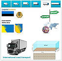 Вантажні перевезення з Кохтла-Ярве в Кохтла-Ярве разом з Logistic Systems, фото 7