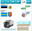 Вантажні перевезення з Раквере в Раквере разом з Logistic Systems, фото 7