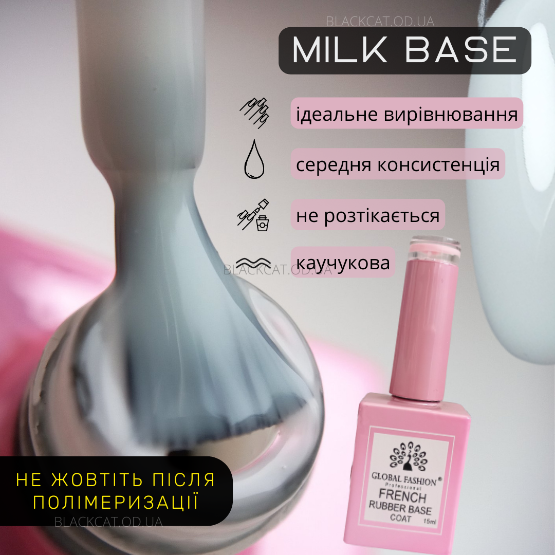 Френч молочна камуфлююча каучукова база для нігтів Milky French Rubber Base Global Fashion 15 ml №13, фото 1