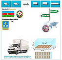 Вантажні перевезення з Баку в Баку разом з Logistic Systems., фото 5