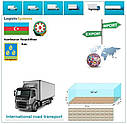 Вантажні перевезення з Баку в Баку разом з Logistic Systems., фото 7