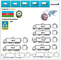 Вантажні перевезення з Баку в Баку разом з Logistic Systems., фото 9