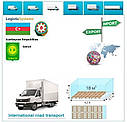 Вантажні перевезення з Гянджи в Гянджу разом з Logistic Systems., фото 5