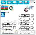 Вантажні перевезення з Сумгаїта в Сумгаїт в Азербайджан разом з Logistic Systems., фото 9