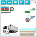 Вантажні перевезення з Мінгечевіра в Мінгечевір разом з Logistic Systems., фото 8