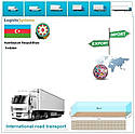 Вантажні перевезення з Хирдалану в Хирдалан разом з Logistic Systems., фото 8