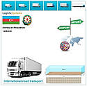 Вантажні перевезення з Ленкорані в Ленкорань разом з Logistic Systems., фото 8