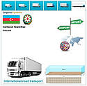 Вантажні перевезення з Нахічевані в Нахічевань разом з Logistic Systems., фото 8