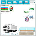 Вантажні перевезення з Ширвану в Ширван разом з Logistic Systems., фото 8
