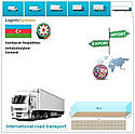Вантажні перевезення з Ханкенді в Ханкенді разом з Logistic Systems., фото 8