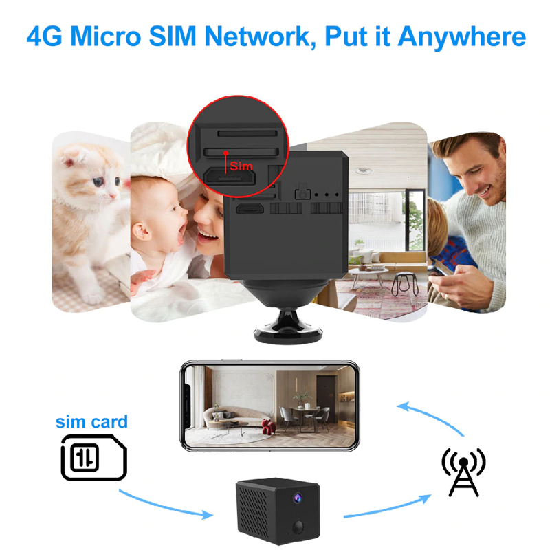 4G Камера видеонаблюдения 1080P,2500 мАч,Камеры наблюдения,Системы ...