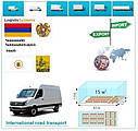Вантажні перевезення з Єревана у Єреван разом з Logistic Systems., фото 4