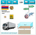 Вантажні перевезення з Єревана у Єреван разом з Logistic Systems., фото 6