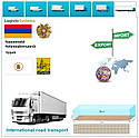 Вантажні перевезення з Єревана у Єреван разом з Logistic Systems., фото 8