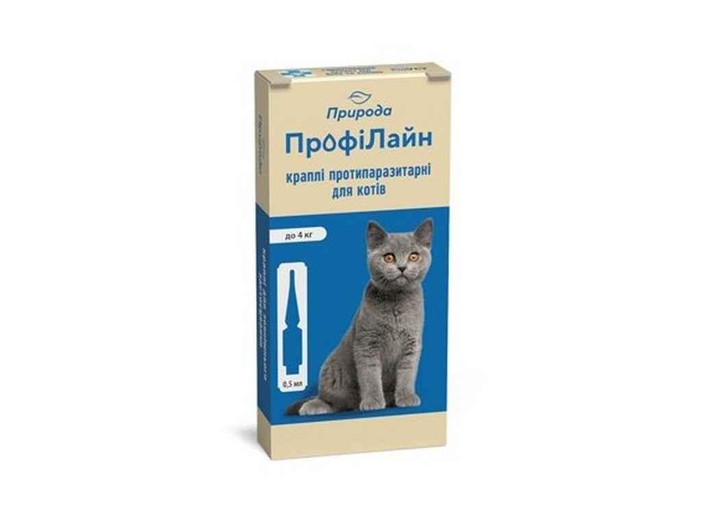 Купить Капли на холку Профилайн для котов до 4кг(1п*0,5мл) от блох ...