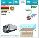 Вантажні перевезення з Ванадзора у Ванадзор разом з Logistic Systems., фото 7