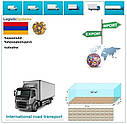 Вантажні перевезення з Ванадзора у Ванадзор разом з Logistic Systems., фото 8