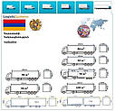 Вантажні перевезення з Ванадзора у Ванадзор разом з Logistic Systems., фото 9