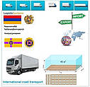 Вантажні перевезення з Вагаршапата в Вагаршапат разом з Logistic Systems., фото 6