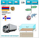 Вантажні перевезення з Абовяна в Абовян разом з Logistic Systems., фото 6