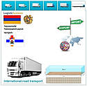 Вантажні перевезення з Абовяна в Абовян разом з Logistic Systems., фото 8