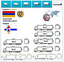 Вантажні перевезення з Абовяна в Абовян разом з Logistic Systems., фото 9
