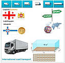 Вантажні перевезення  з Тбілісі в Тбілісі разом з Logistic Systems., фото 6