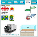 Вантажні перевезення  з Кутаїсі в Кутаїсі разом з Logistic Systems., фото 7