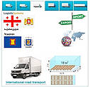 Вантажні перевезення  з Зугдіді в Зугдіді разом з Logistic Systems., фото 5