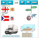 Вантажні перевезення з Горі в Горі разом з Logistic Systems., фото 5