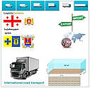 Вантажні перевезення з Поті в Поті разом з Logistic Systems., фото 7