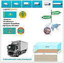 Вантажні перевезення з Нур-Султана у Нур-Султан разом з Logistic Systems., фото 7
