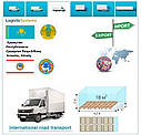 Вантажні перевезення з Алмати до Алмати разом з Logistic Systems., фото 5