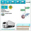 Вантажні перевезення з Шимкента у Шимкент разом з Logistic Systems., фото 8