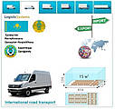 Вантажні перевезення з Караганди в Караганду разом з Logistic Systems., фото 4