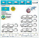 Вантажні перевезення з Караганди в Караганду разом з Logistic Systems., фото 9