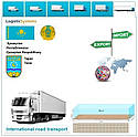 Вантажні перевезення з Тараза у Тараз разом з Logistic Systems., фото 8