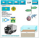 Вантажні перевезення з Усть-Каменогорська в Усть-Каменогорськ разом з Logistic Systems., фото 7