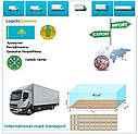 Вантажні перевезення з Сімея в Сімей разом з Logistic Systems., фото 7