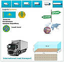 Вантажні перевезення з Сімея в Сімей разом з Logistic Systems., фото 7