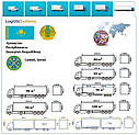 Вантажні перевезення з Сімея в Сімей разом з Logistic Systems., фото 9