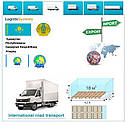 Вантажні перевезення з Атирау в Атирау разом з Logistic Systems., фото 5
