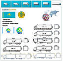 Вантажні перевезення з Атирау в Атирау разом з Logistic Systems., фото 9