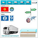 Вантажні перевезення з Бішкека в Бішкек разом з Logistic Systems, фото 8