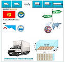 Вантажні перевезення з Оша в Ош разом з Logistic Systems, фото 5
