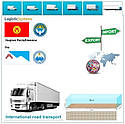 Вантажні перевезення з Оша в Ош разом з Logistic Systems, фото 8
