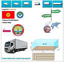 Вантажні перевезення з Джалал-Абада в Джалал-Абад разом з Logistic Systems, фото 6